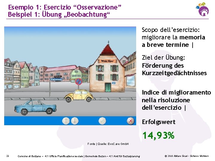 Esempio 1: Esercizio “Osservazione” Beispiel 1: Übung „Beobachtung“ Scopo dell’esercizio: migliorare la memoria a