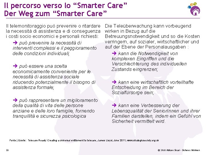 Il percorso verso lo “Smarter Care” Der Weg zum “Smarter Care” Il telemonitoraggio può
