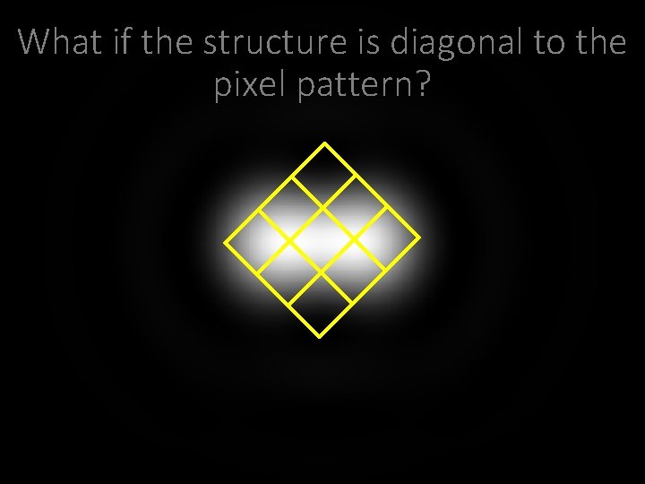What if the structure is diagonal to the pixel pattern? ©Steffen Dietzel 2015 -16.