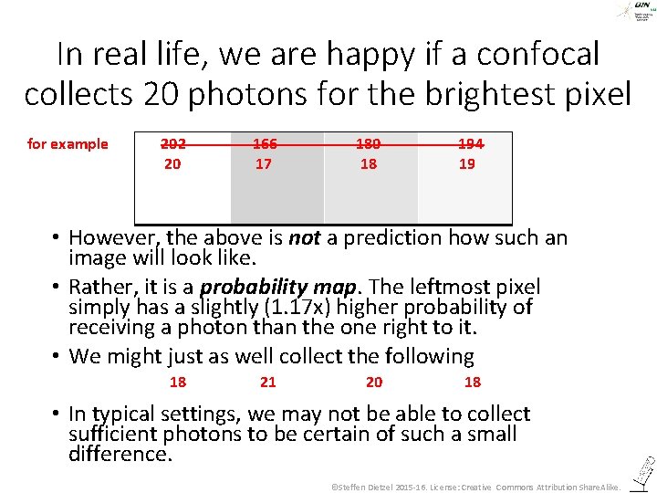 In real life, we are happy if a confocal collects 20 photons for the