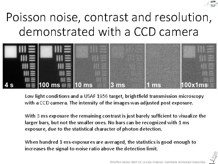 Poisson noise, contrast and resolution, demonstrated with a CCD camera Low light conditions and