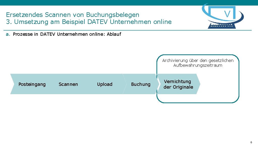 Ersetzendes Scannen von Buchungsbelegen 3. Umsetzung am Beispiel DATEV Unternehmen online a. Prozesse in