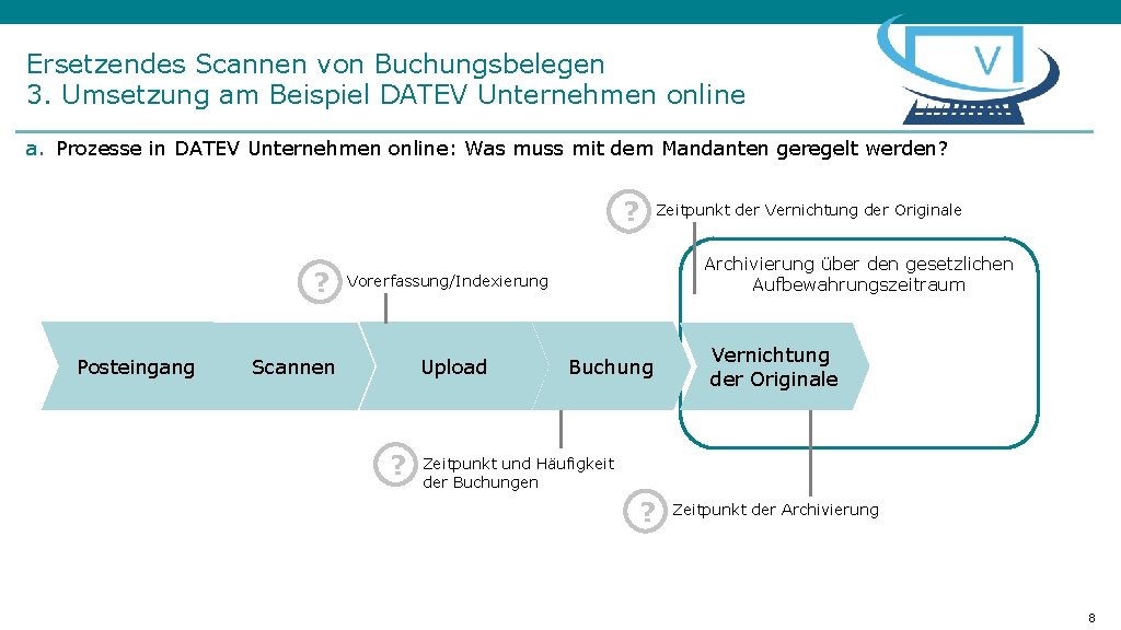 Ersetzendes Scannen von Buchungsbelegen 3. Umsetzung am Beispiel DATEV Unternehmen online a. Prozesse in