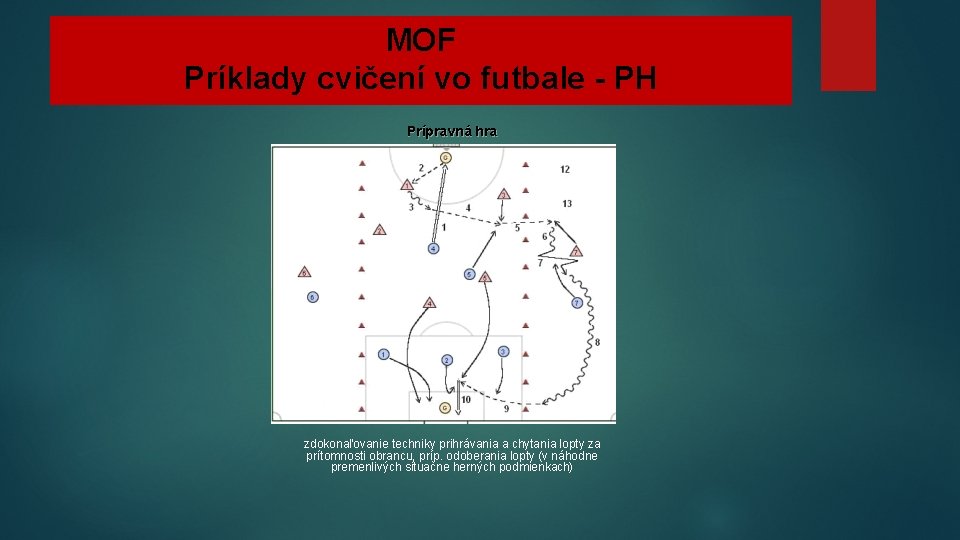 MOF Príklady cvičení vo futbale - PH Prípravná hra zdokonaľovanie techniky prihrávania a chytania