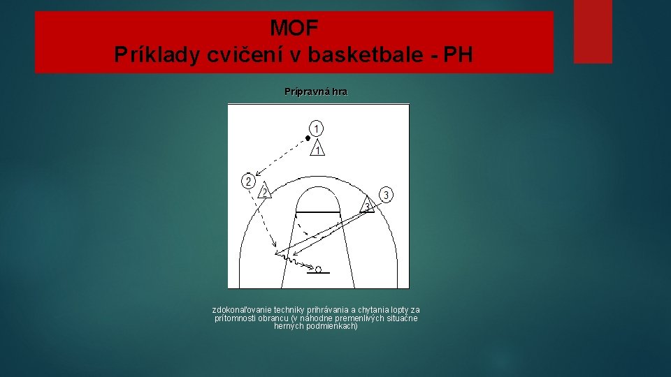 MOF Príklady cvičení v basketbale - PH Prípravná hra zdokonaľovanie techniky prihrávania a chytania
