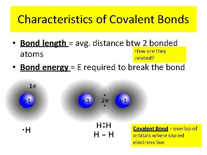 Characteristics of Covalent Bonds • Bond length = avg. distance btw 2 bonded How