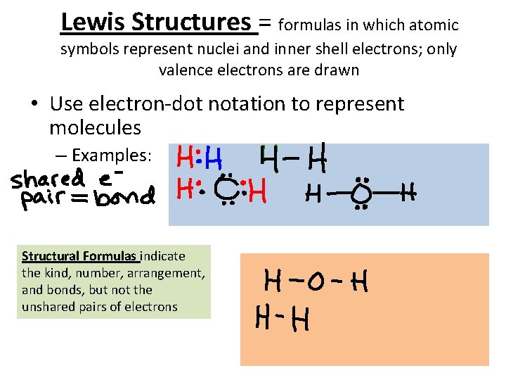Lewis Structures = formulas in which atomic symbols represent nuclei and inner shell electrons;