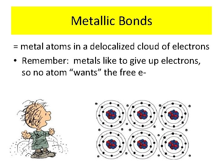 Metallic Bonds = metal atoms in a delocalized cloud of electrons • Remember: metals