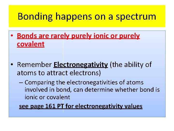 Bonding happens on a spectrum • Bonds are rarely purely ionic or purely covalent