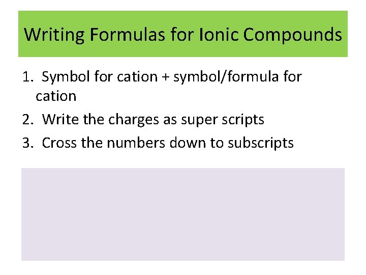 Writing Formulas for Ionic Compounds 1. Symbol for cation + symbol/formula for cation 2.