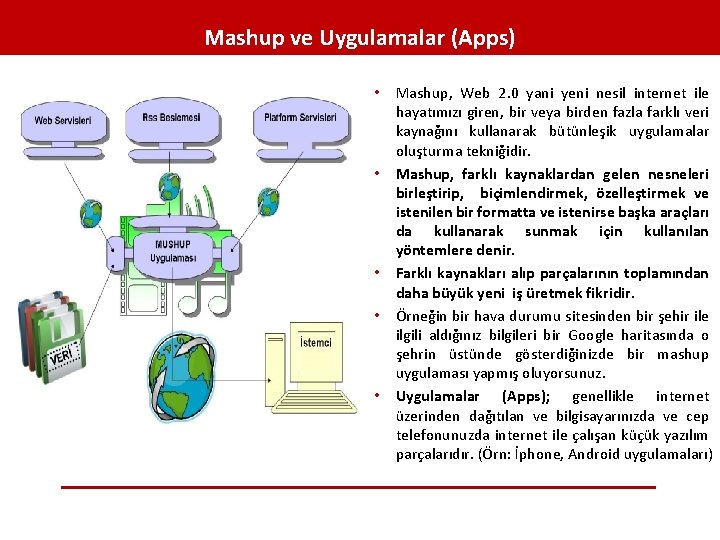 Mashup ve Uygulamalar (Apps) • Mashup, Web 2. 0 yani yeni nesil internet ile