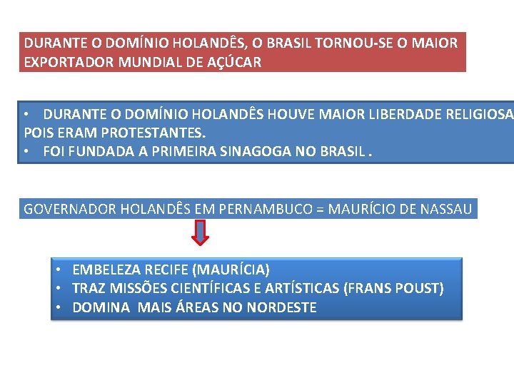 DURANTE O DOMÍNIO HOLANDÊS, O BRASIL TORNOU-SE O MAIOR EXPORTADOR MUNDIAL DE AÇÚCAR •