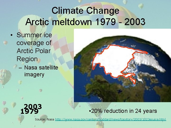 Climate Change Arctic meltdown 1979 - 2003 • Summer ice coverage of Arctic Polar