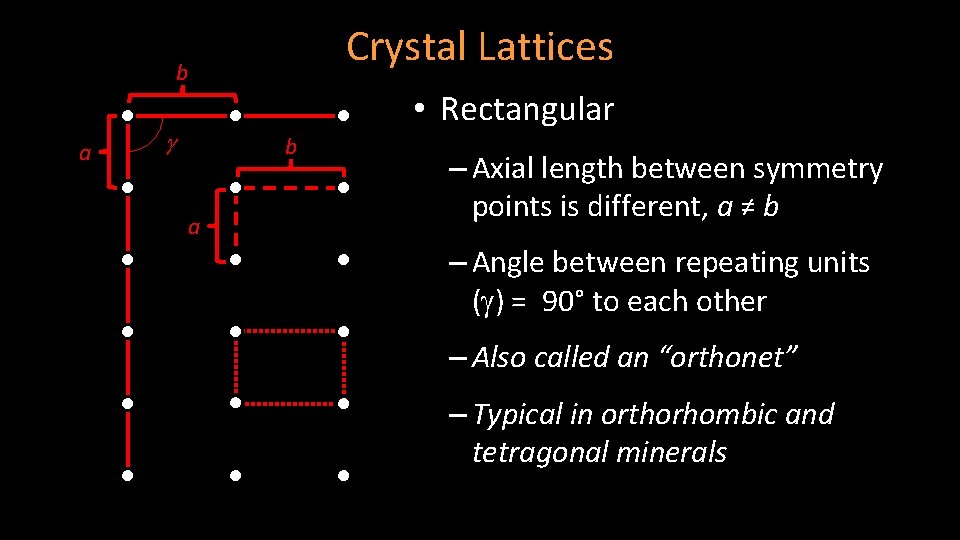 Crystal Lattices b a g • Rectangular b a – Axial length between symmetry
