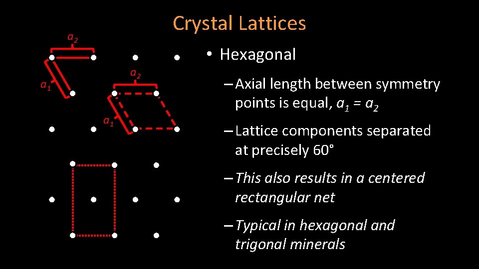 Crystal Lattices a 2 a 1 • Hexagonal – Axial length between symmetry points
