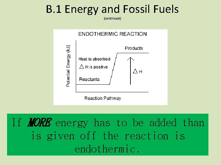 B. 1 Energy and Fossil Fuels (continued) If MORE energy has to be added