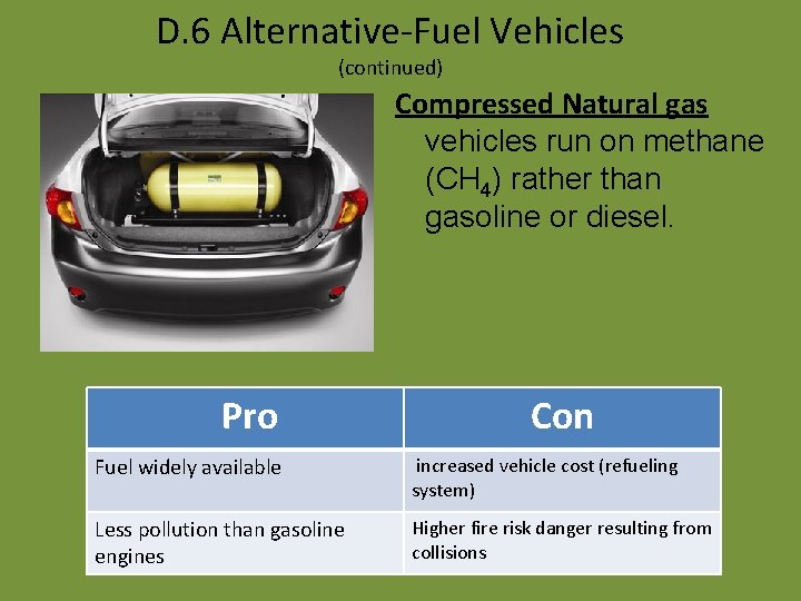 D. 6 Alternative-Fuel Vehicles (continued) Compressed Natural gas vehicles run on methane (CH 4)