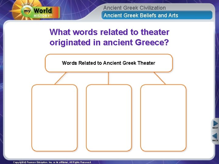 Ancient Greek Civilization Ancient Greek Beliefs and Arts What words related to theater originated