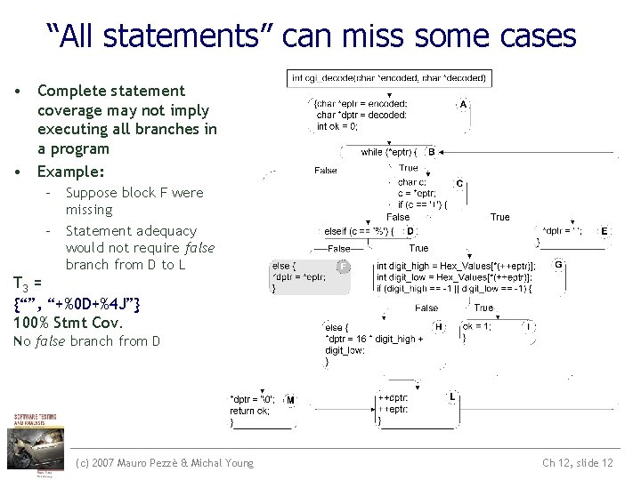 “All statements” can miss some cases • Complete statement coverage may not imply executing “All statements” can miss some cases • Complete statement coverage may not imply executing