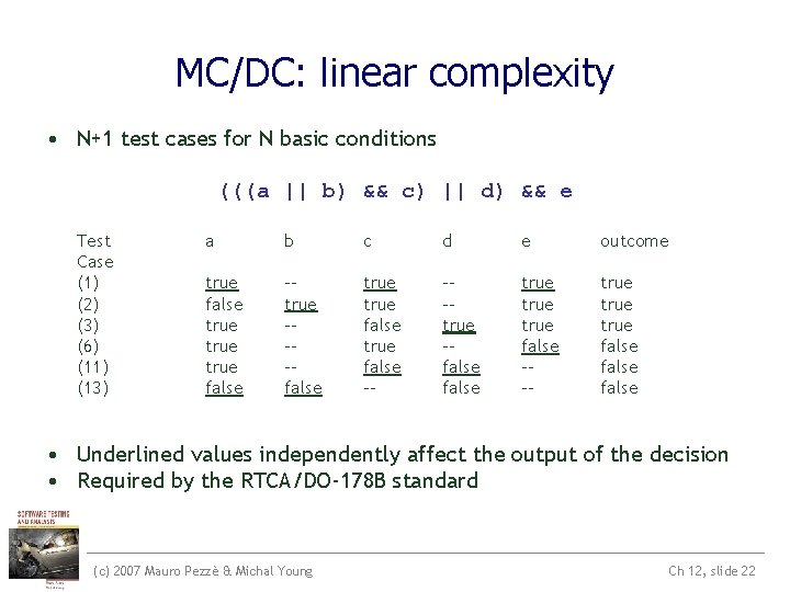 MC/DC: linear complexity • N+1 test cases for N basic conditions (((a || b) MC/DC: linear complexity • N+1 test cases for N basic conditions (((a || b)