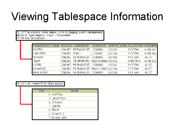 Viewing Tablespace Information Viewing Tablespace Information