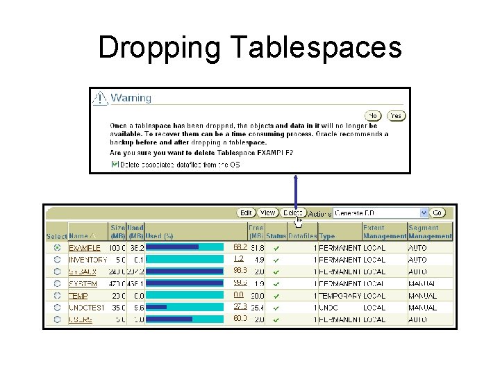 Dropping Tablespaces Dropping Tablespaces