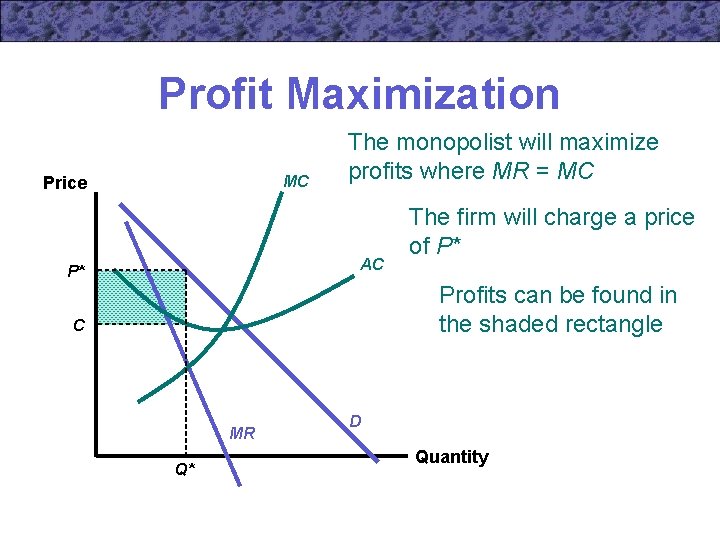 Profit Maximization MC Price The monopolist will maximize profits where MR = MC AC