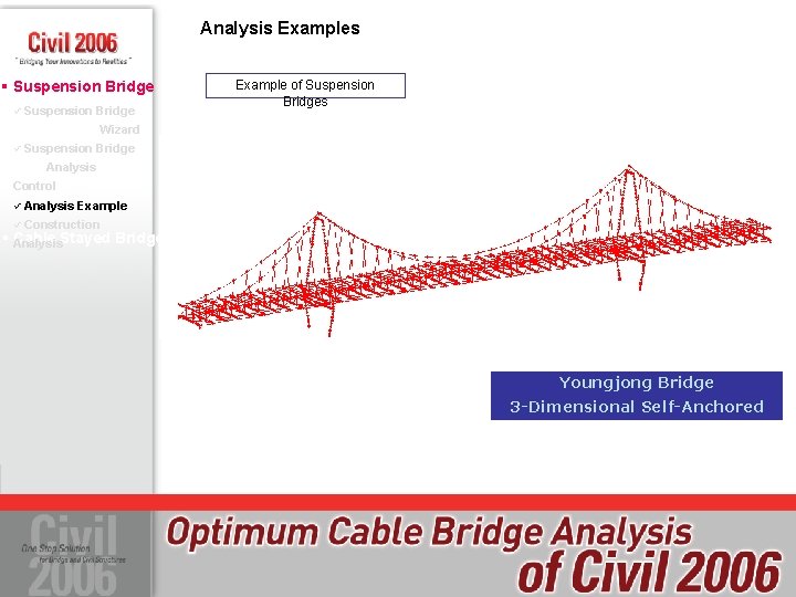 Analysis Examples § Suspension Bridge ü Suspension Bridge Example of Suspension Bridges Wizard ü