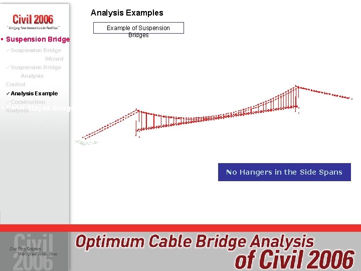 Analysis Examples § Suspension Bridge Example of Suspension Bridges ü Suspension Bridge Wizard ü