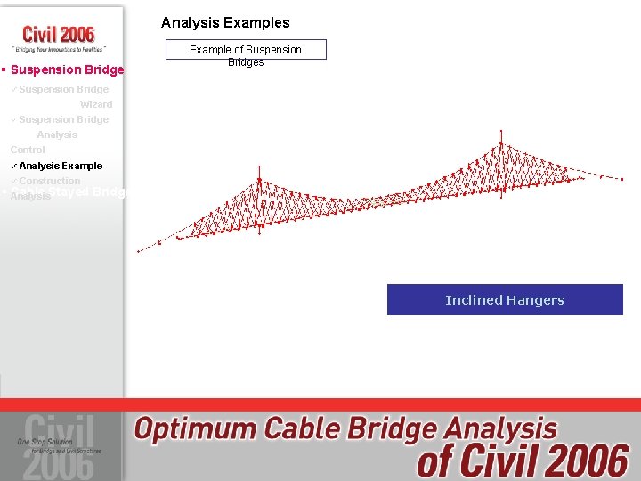 Analysis Examples § Suspension Bridge Example of Suspension Bridges ü Suspension Bridge Wizard ü