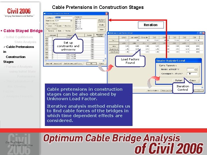 Cable Pretensions in Construction Stages § Suspension Bridge Iteration § Cable Stayed Bridge ü