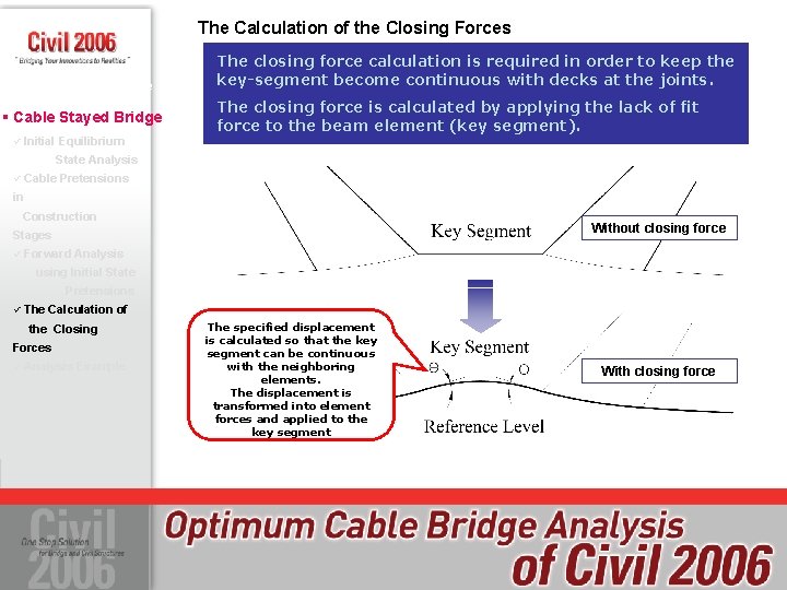 The Calculation of the Closing Forces § Suspension Bridge § Cable Stayed Bridge ü