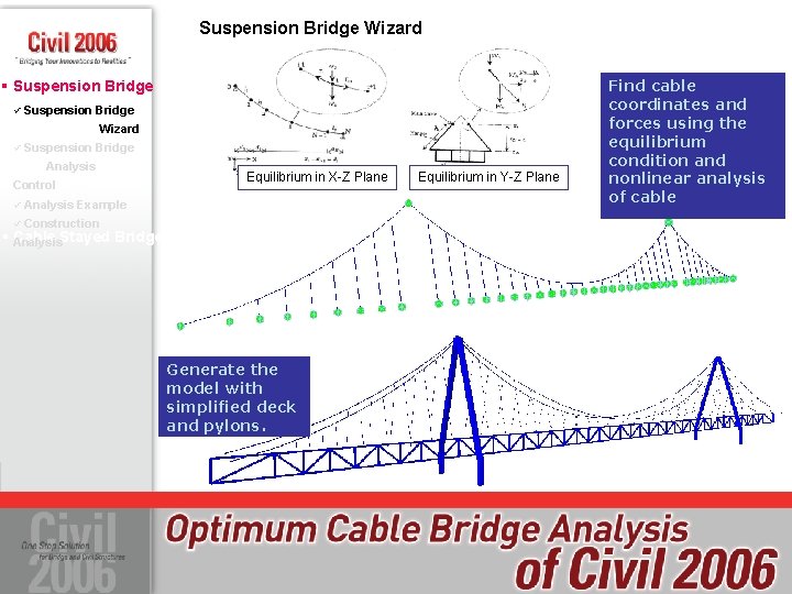 Suspension Bridge Wizard § Suspension Bridge ü Suspension Bridge Wizard ü Suspension Bridge Analysis
