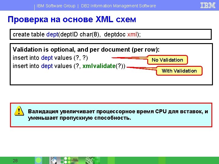 IBM Software Group | DB 2 Information Management Software Проверка на основе XML схем