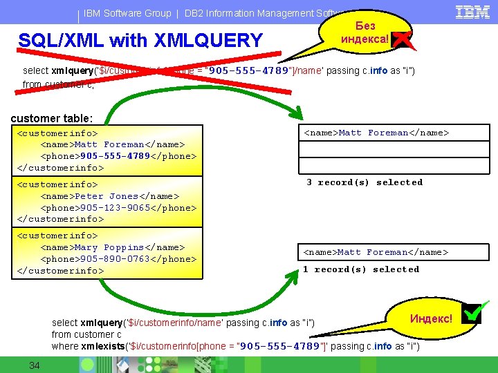 IBM Software Group | DB 2 Information Management Software SQL/XML with XMLQUERY Без индекса!