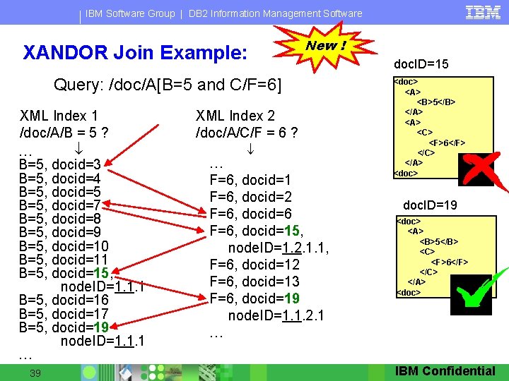 IBM Software Group | DB 2 Information Management Software XANDOR Join Example: New !