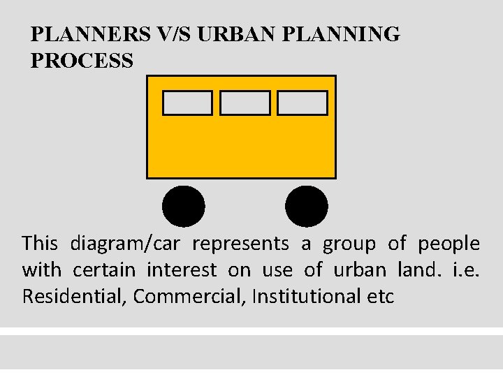 PLANNERS V/S URBAN PLANNING PROCESS This diagram/car represents a group of people with certain