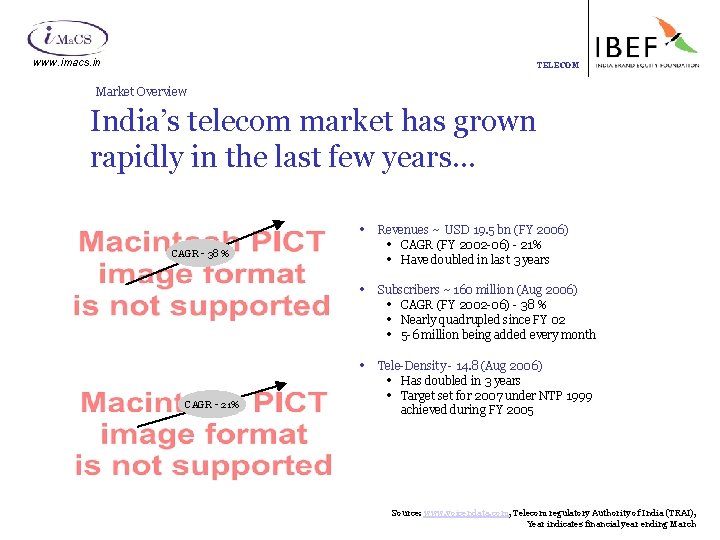 www. imacs. in TELECOM Market Overview India’s telecom market has grown rapidly in the