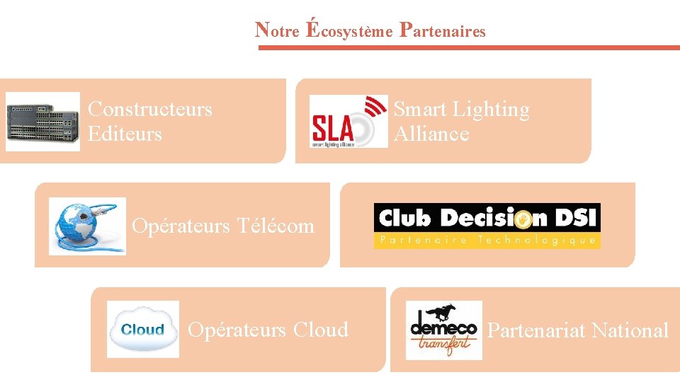 Notre Écosystème Partenaires Constructeurs Editeurs Smart Lighting Alliance Opérateurs Télécom Opérateurs Cloud Partenariat National