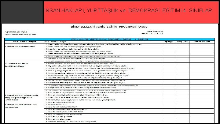 İNSAN HAKLARI, YURTTAŞLIK ve DEMOKRASİ EĞİTİMİ 4. SINIFLAR 