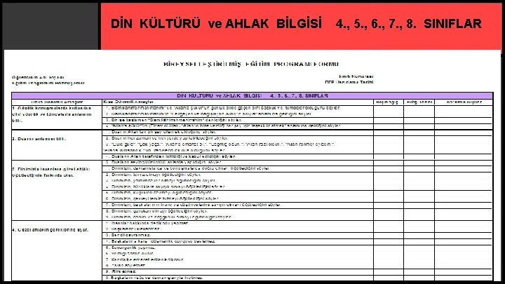 DİN KÜLTÜRÜ ve AHLAK BİLGİSİ 4. , 5. , 6. , 7. , 8.