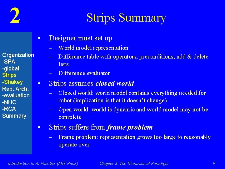 2 Strips Summary • Organization -SPA -global Strips -Shakey Rep. Arch. -evaluation -NHC -RCA