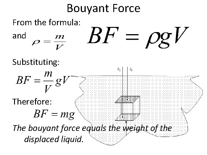 Bouyant Force From the formula: and Substituting: Therefore: The bouyant force equals the weight