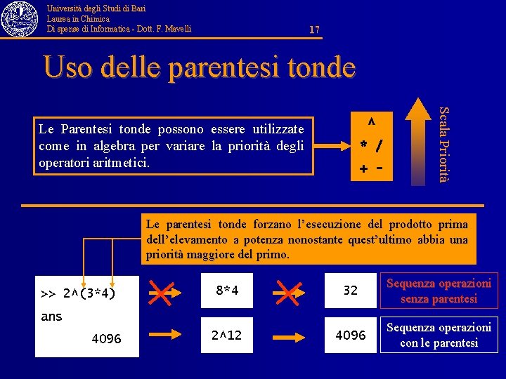 Università degli Studi di Bari Laurea in Chimica Di spense di Informatica - Dott.