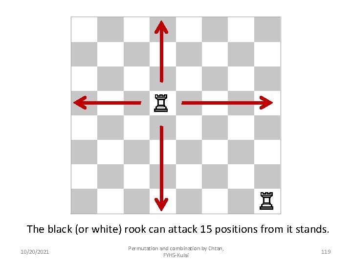 The black (or white) rook can attack 15 positions from it stands. 10/20/2021 Permutation