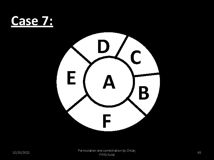 Case 7: D E A C B F 10/20/2021 Permutation and combination by Chtan,