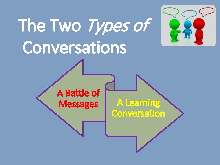 The Two Types of Conversations A Battle of Messages A Learning Conversation 