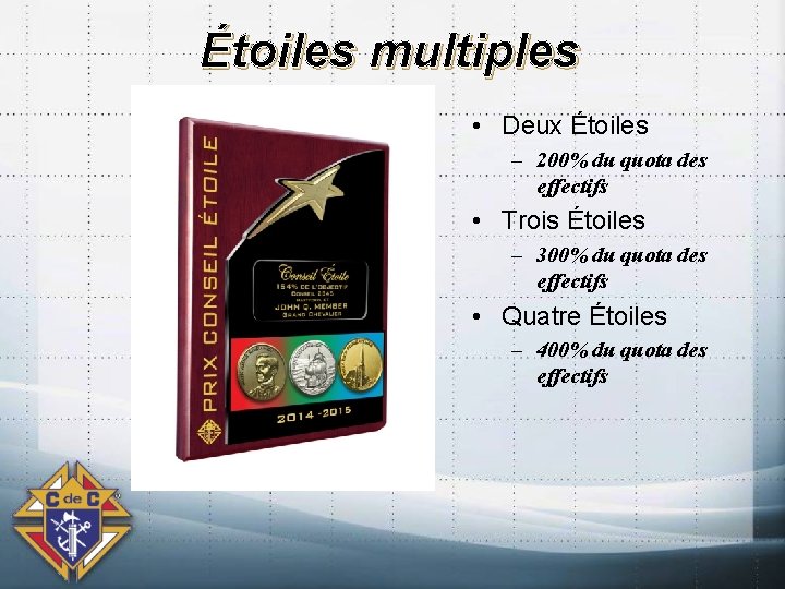 Étoiles multiples • Deux Étoiles – 200% du quota des effectifs • Trois Étoiles