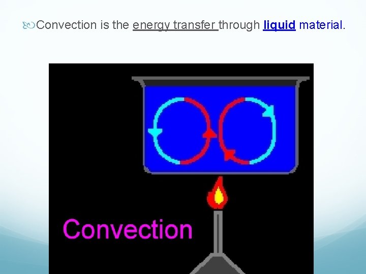 Convection is the energy transfer through liquid material. Convection is the energy transfer through liquid material.