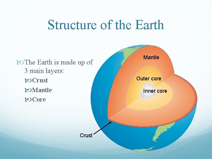 Structure of the Earth The Earth is made up of 3 main layers: Crust Structure of the Earth The Earth is made up of 3 main layers: Crust